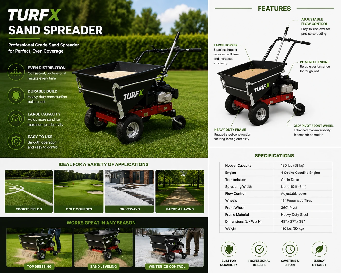 TurfX Sand Spreader (Detail)